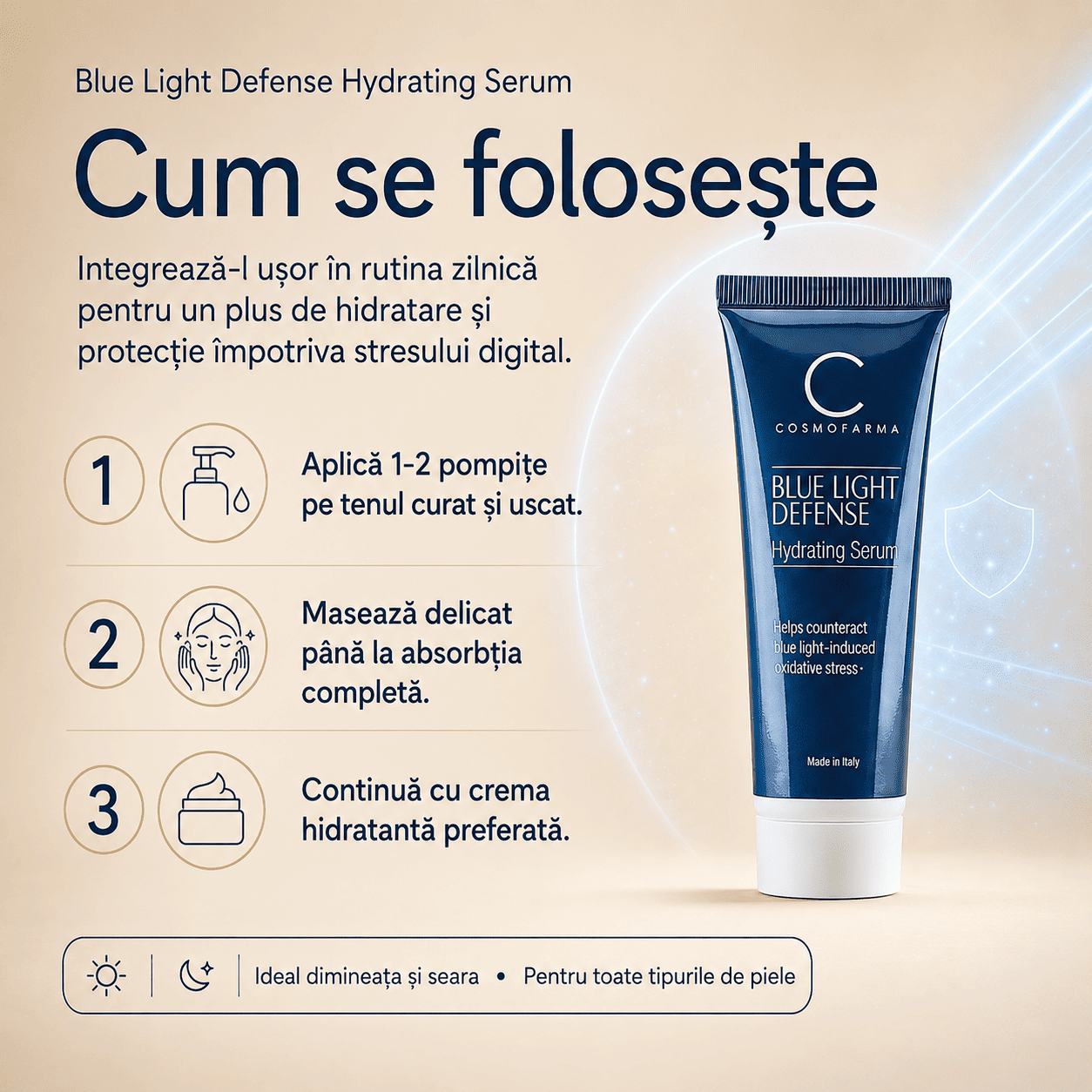 Cosmofarma - Ser Blue Light (protecție lumină albastră)