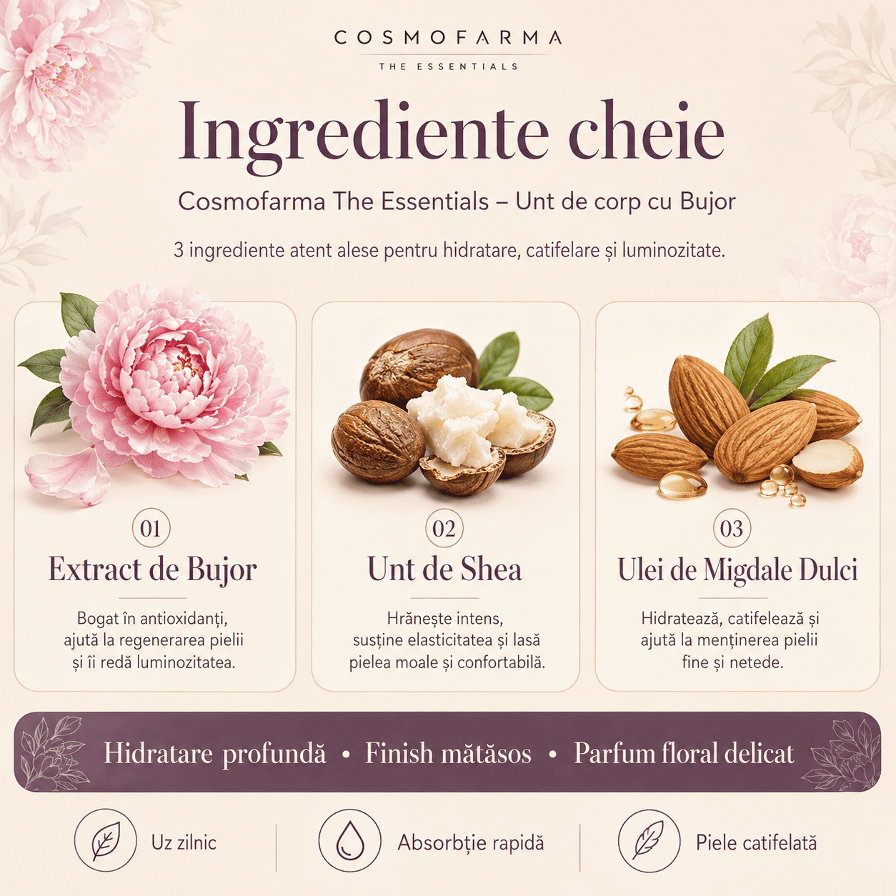 Cosmofarma The Essentials - Unt de corp cu Bujor (Peony)
