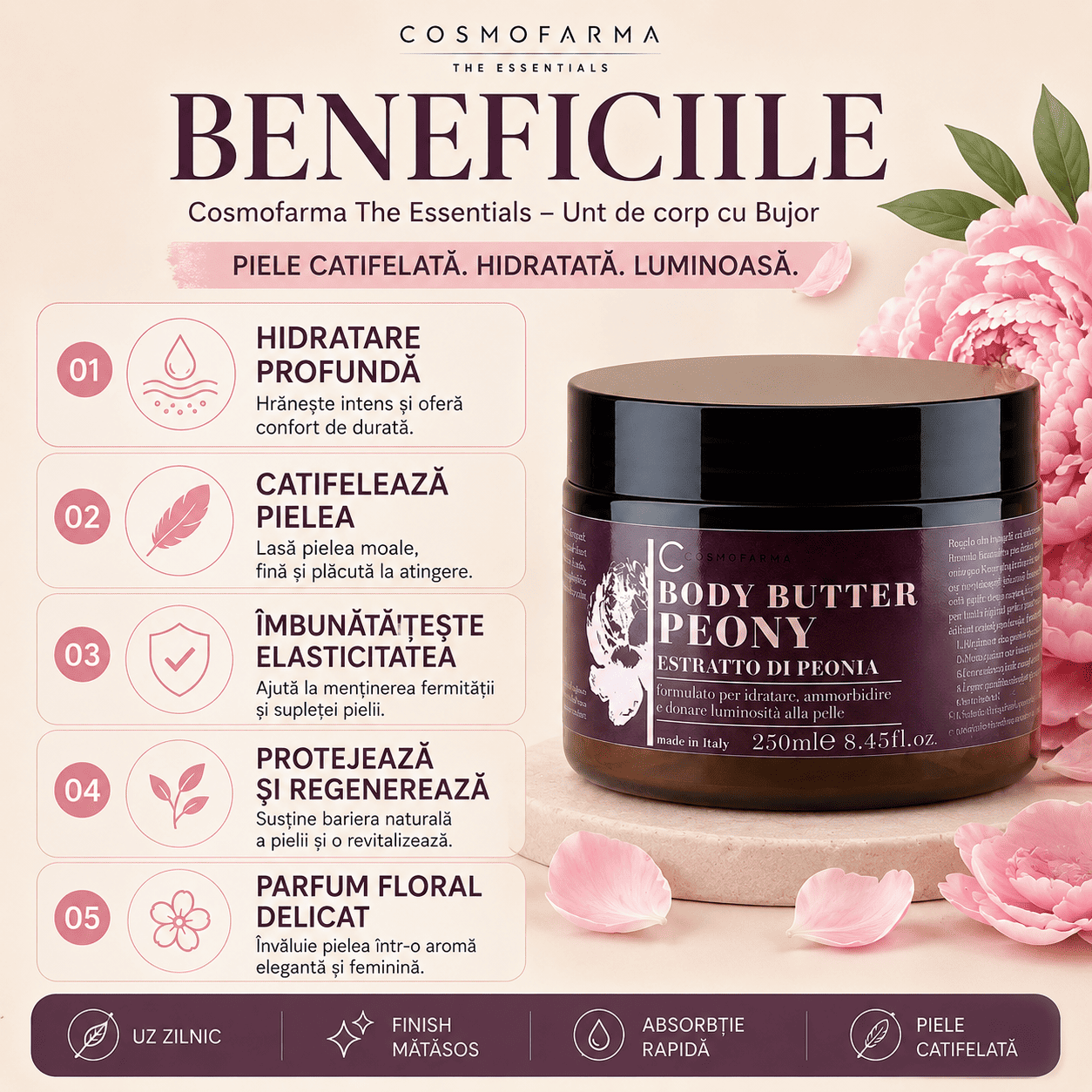 Cosmofarma The Essentials - Unt de corp cu Bujor (Peony)